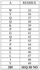 Figure imgf000095_0002