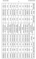 Figure imgf000076_0001