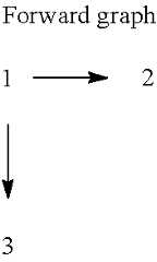 Figure US08682932-20140325-C00001