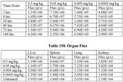 Figure imgf001093_0001