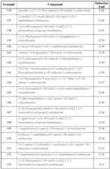 Figure imgf000098_0001