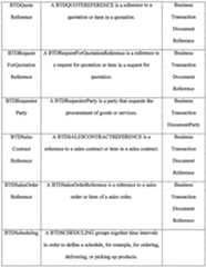 Figure imgf000438_0001