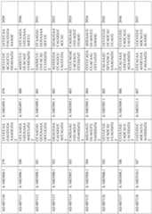 Figure imgf000199_0001