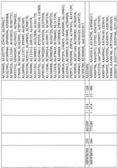 Figure imgf000727_0001