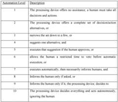 Figure imgf000014_0001