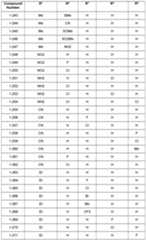 Figure imgf000015_0001