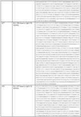 Figure imgf000271_0001