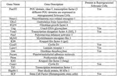 Figure imgf000124_0002