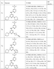 Figure imgf000222_0001