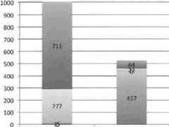 Figure AU2017280163A1_D0007