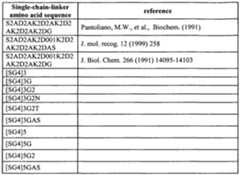 Figure imgf000033_0001