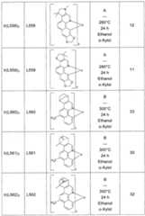 Figure imgf000108_0001