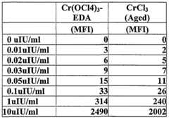 Figure imgf000088_0001