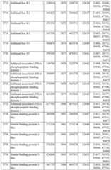 Figure imgf000329_0001