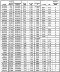 Figure imgf000153_0002