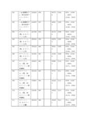 Figure 2022122923000061