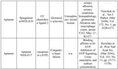 Figure imgf000379_0001