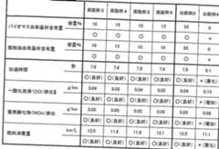 Figure imgf000039_0001