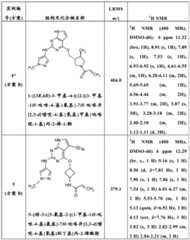 Figure BDA0000479984280002001