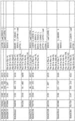 Figure imgf000275_0001