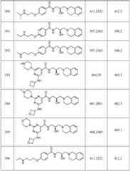 Figure 112019094446023-pat00245