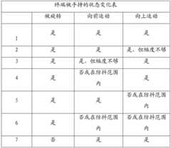 Figure BDA0003341526060000221