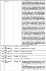 Figure imgf000236_0001