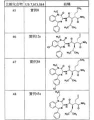 Figure TWI614238BD00174