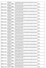 Figure 112117718-A0304-12-0191-65