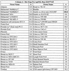Figure imgf000465_0002