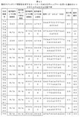 Figure 0007646616000204