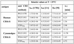 Figure imgf000131_0001