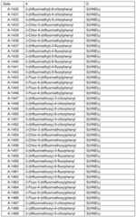 Figure imgf000104_0001