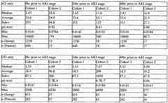 Figure imgf000101_0001