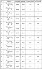 Figure imgf000153_0001