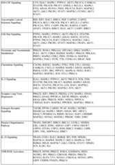 Figure imgf000241_0001