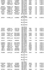 Figure 112018088977530-pat00159