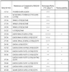 Figure imgf000026_0001