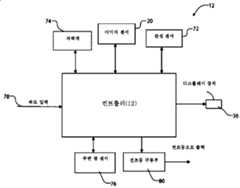 Figure P1020177005830