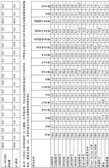 Figure BDA0001349734580004601