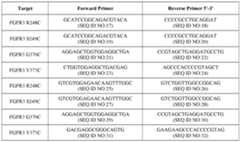 Figure imgf000066_0001