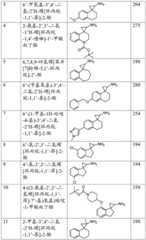 Figure BDA0001421068100000591