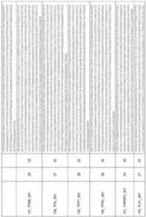 Figure imgf000220_0001