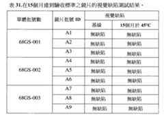 Figure 110102718-A0305-02-0207-146
