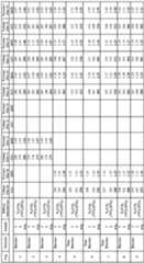 Figure imgf000298_0001