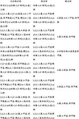 Figure BDA0000375660740002311