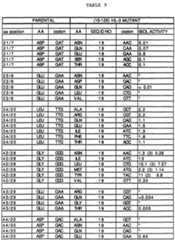 Figure imgf000240_0001