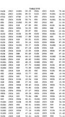 Figure imgf000641_0001