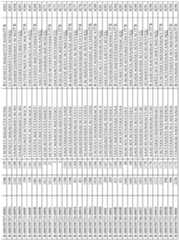 Figure imgf000253_0001