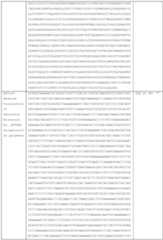 Figure imgf000042_0001